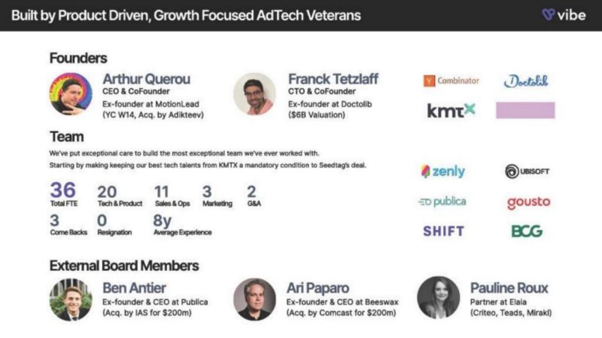 Vibe pitch deck slide 2 of 13