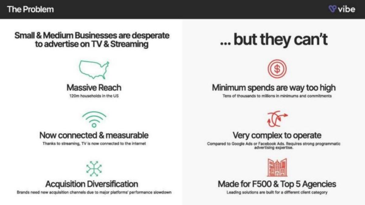 Vibe pitch deck slide 4 of 13