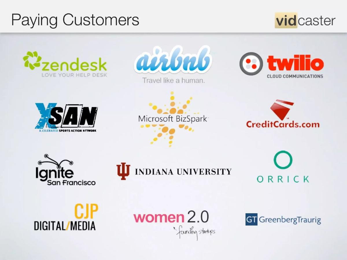 Vidcaster pitch deck slide 3 of 20