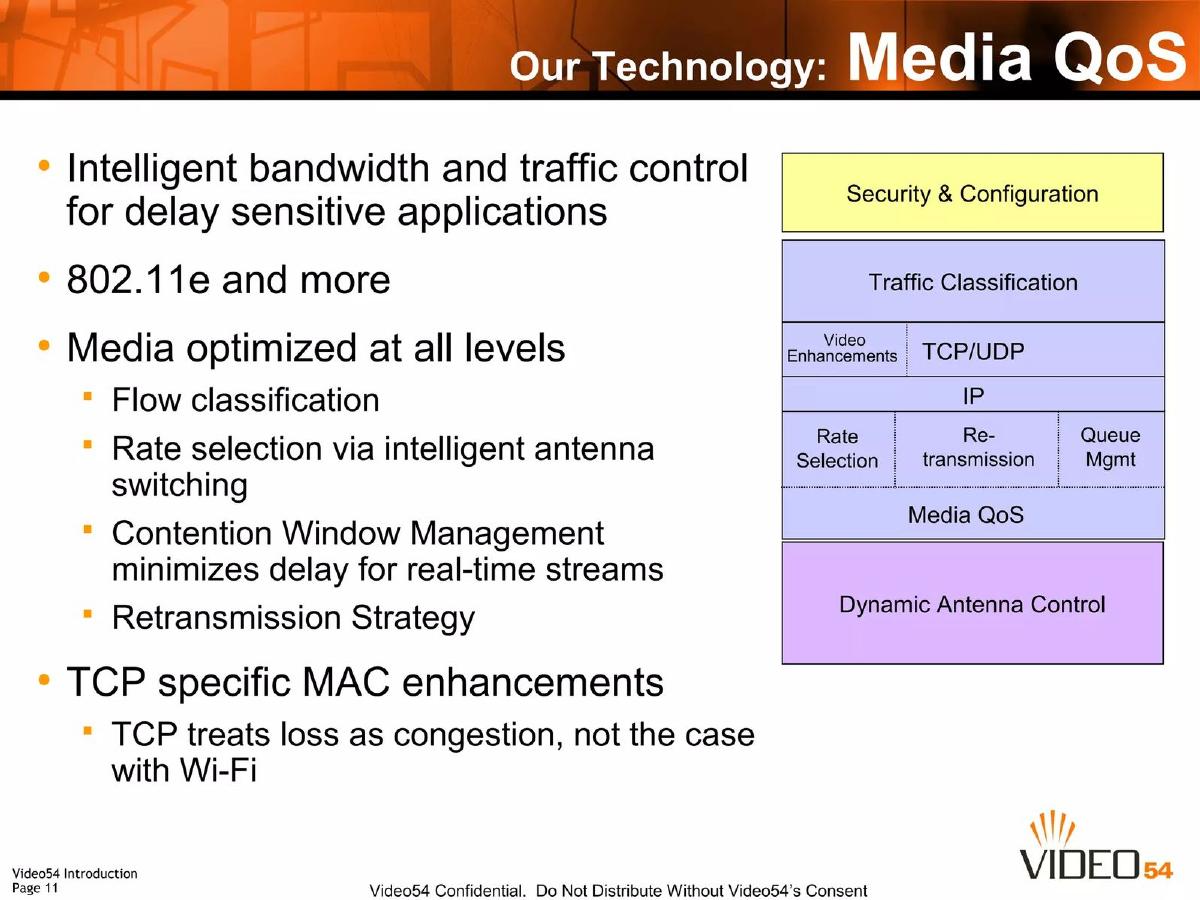 Video54 pitch deck slide 11 of 19