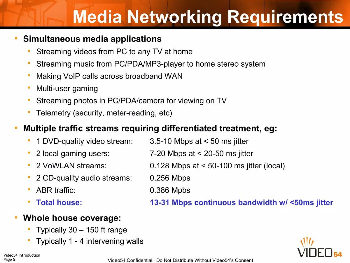 Video54 pitch deck slide 5 of 19