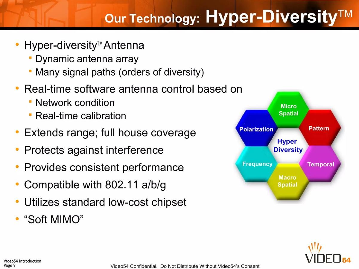 Video54 pitch deck slide 9 of 19