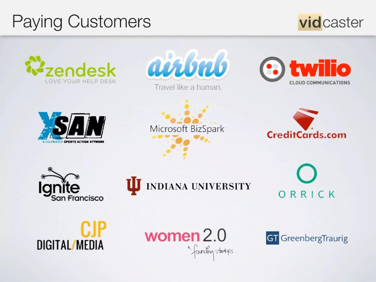 Vidlet pitch deck slide 3 of 20