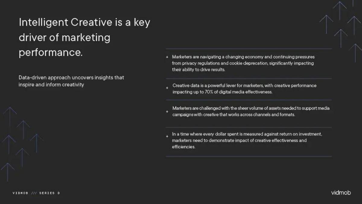 VidMob pitch deck slide 2 of 12