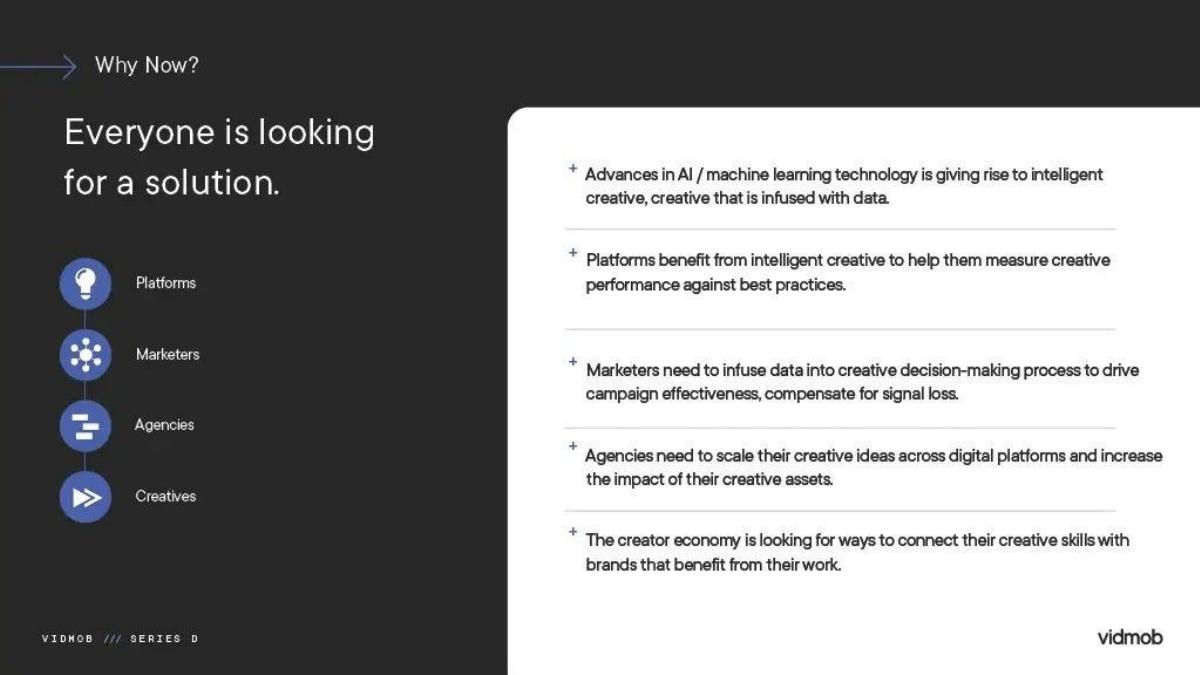 VidMob pitch deck slide 3 of 12