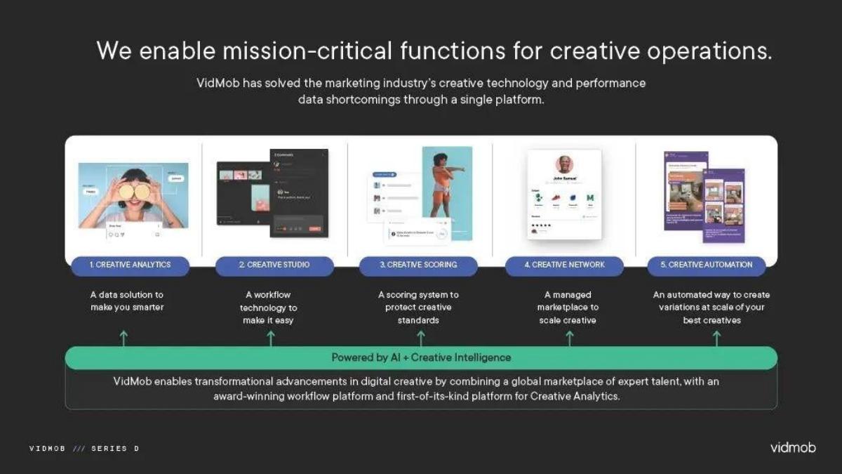 VidMob pitch deck slide 6 of 12