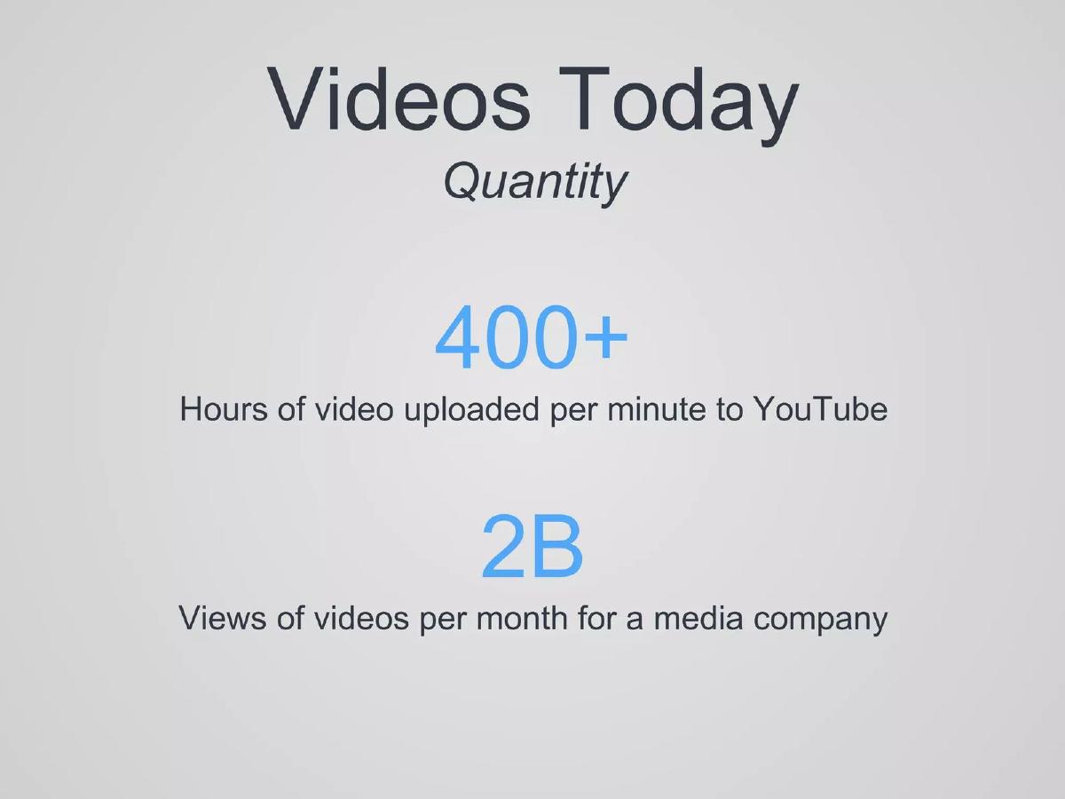 Vidrovr pitch deck slide 3 of 27