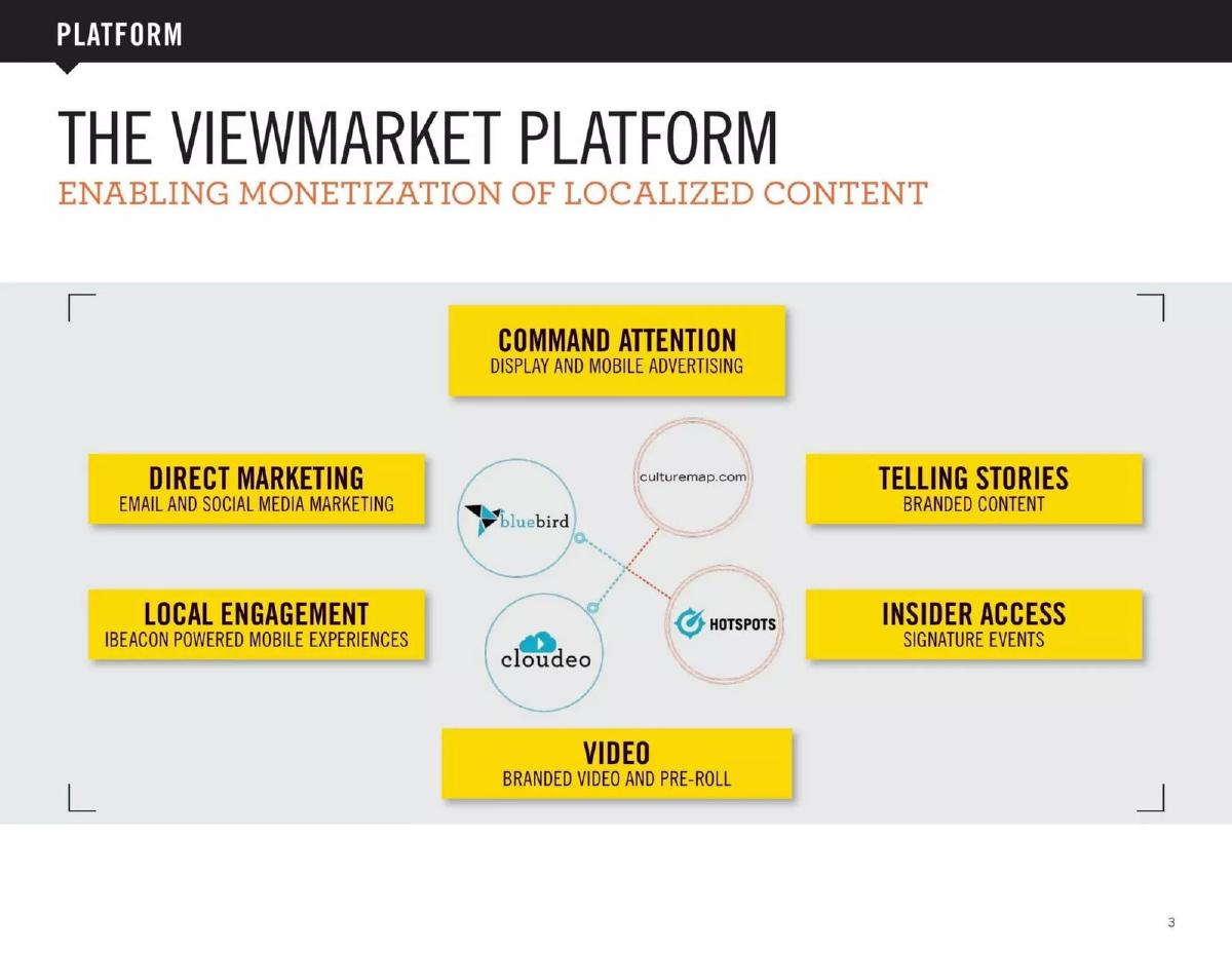 Viewmarket pitch deck slide 3 of 7