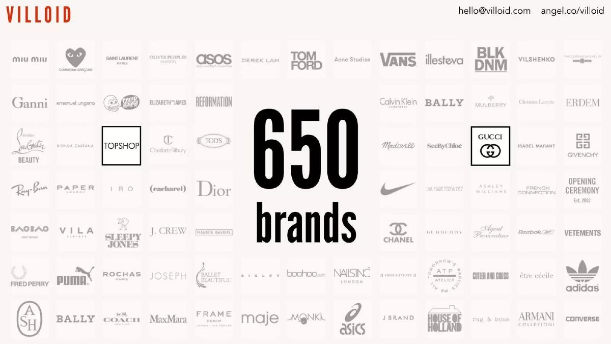 Villoid pitch deck slide 4 of 14