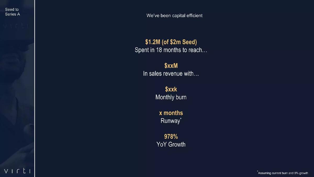 Virti pitch deck slide 7 of 15