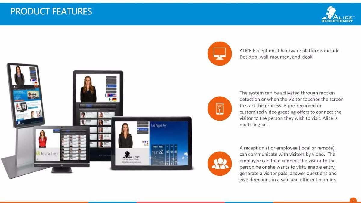 Virtual Communication Corporation (ALICE Receptionist) pitch deck slide 5 of 15