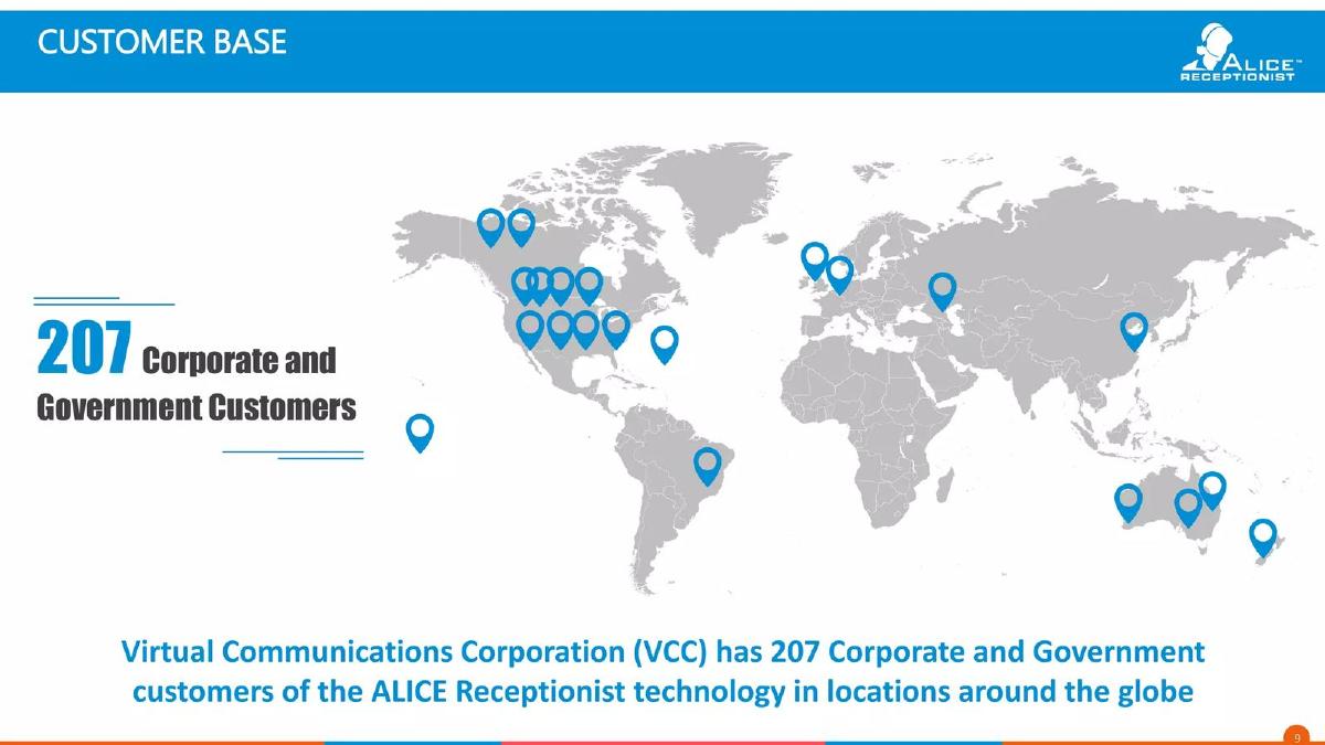 Virtual Communication Corporation (ALICE Receptionist) pitch deck slide 9 of 15