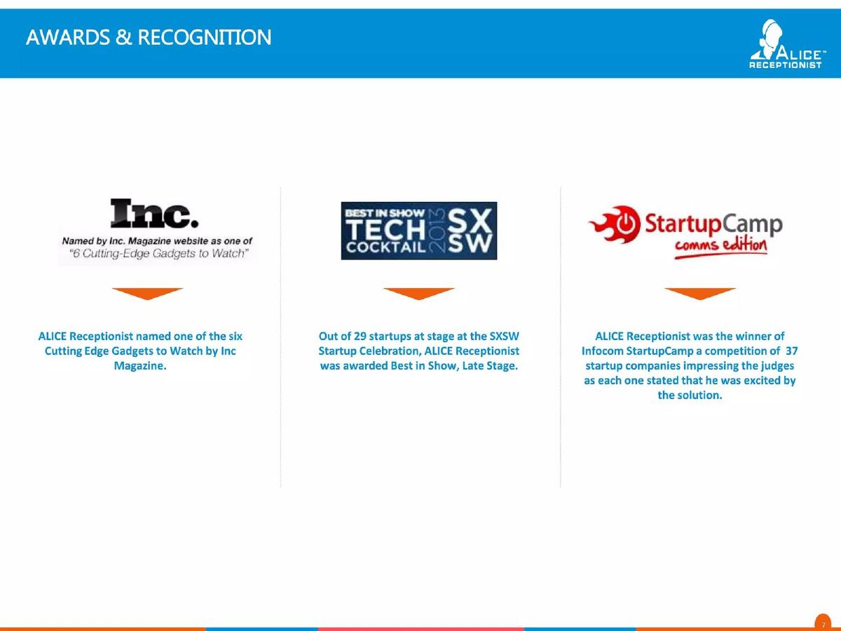 Virtual Communications Corporation pitch deck slide 7 of 15