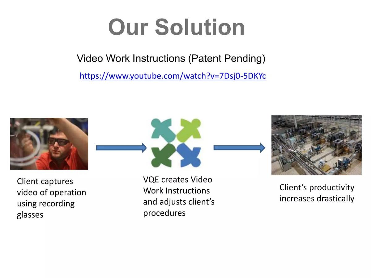 Virtual QE LLC pitch deck slide 5 of 13