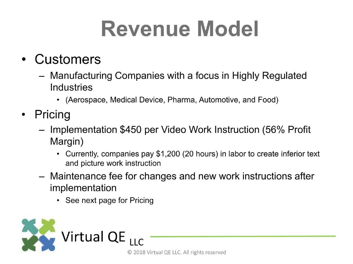 Virtual QE LLC pitch deck slide 6 of 13
