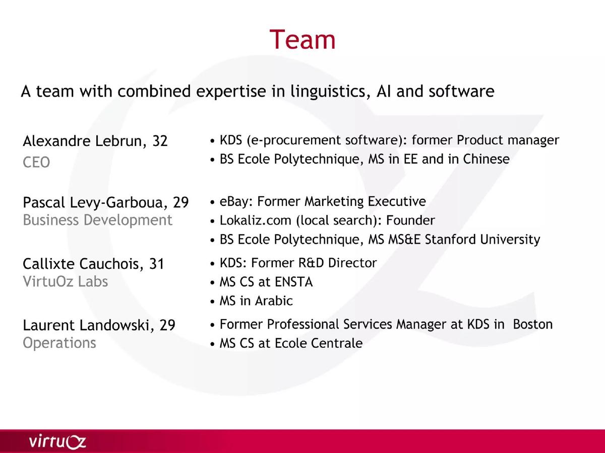 VirtuOz pitch deck slide 2 of 11