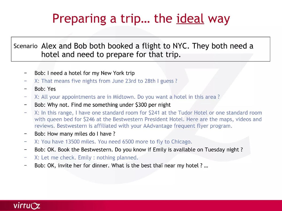 VirtuOz pitch deck slide 4 of 11