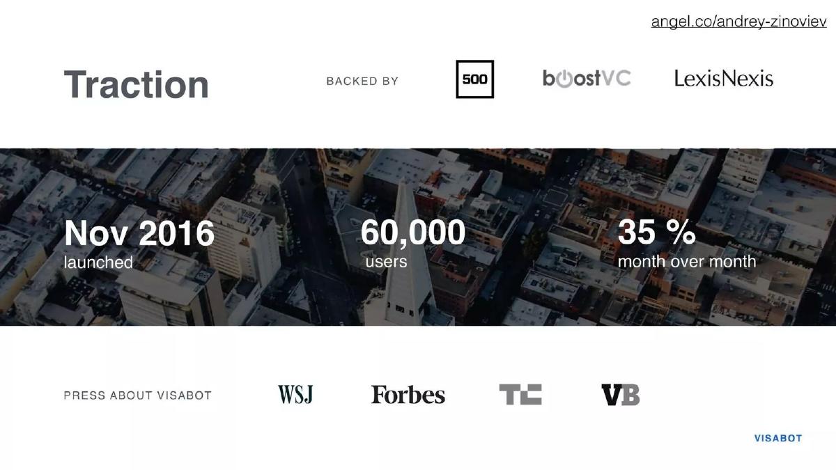 Visabot pitch deck slide 3 of 9