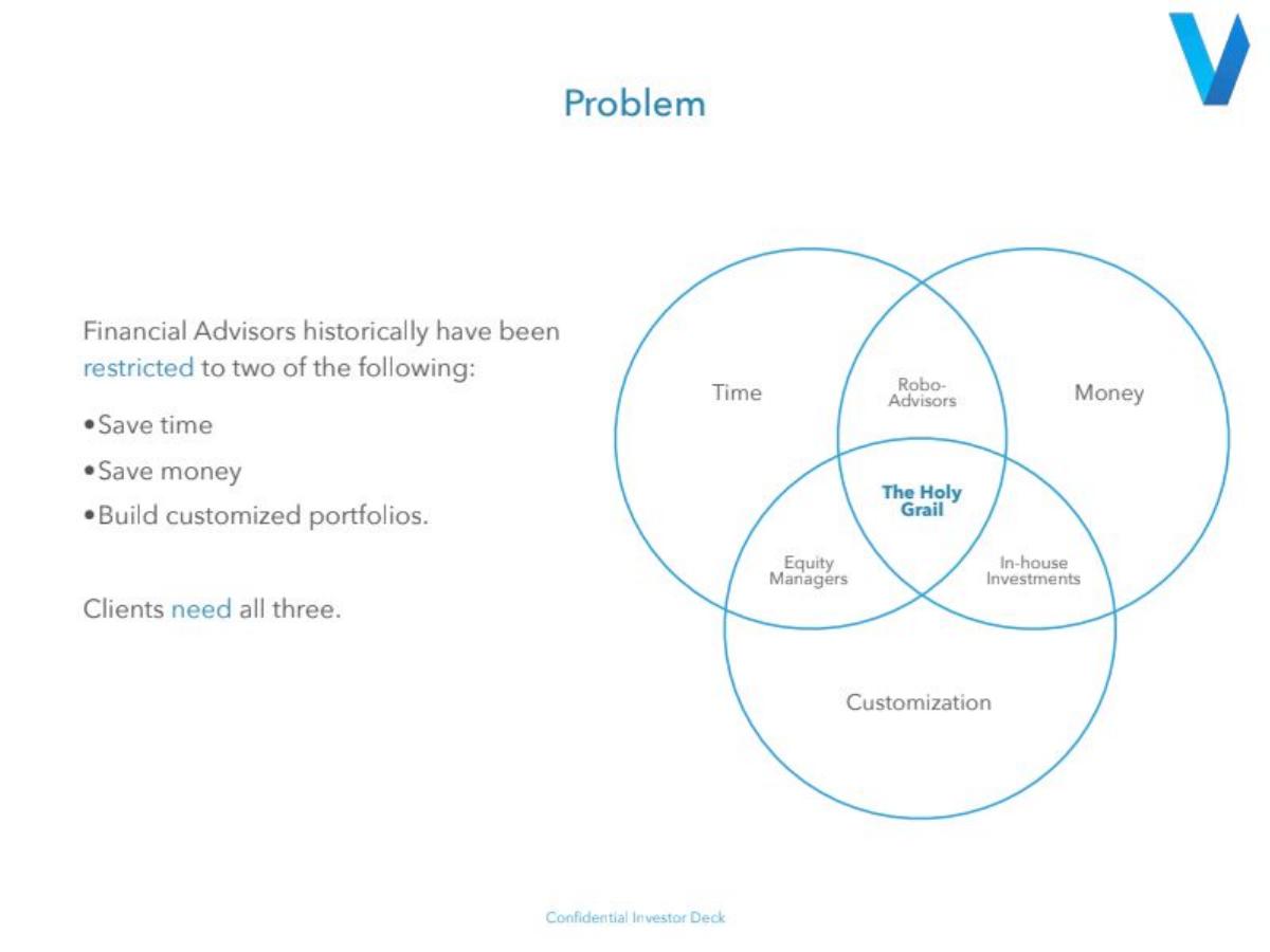 Vise AI pitch deck slide 4 of 11