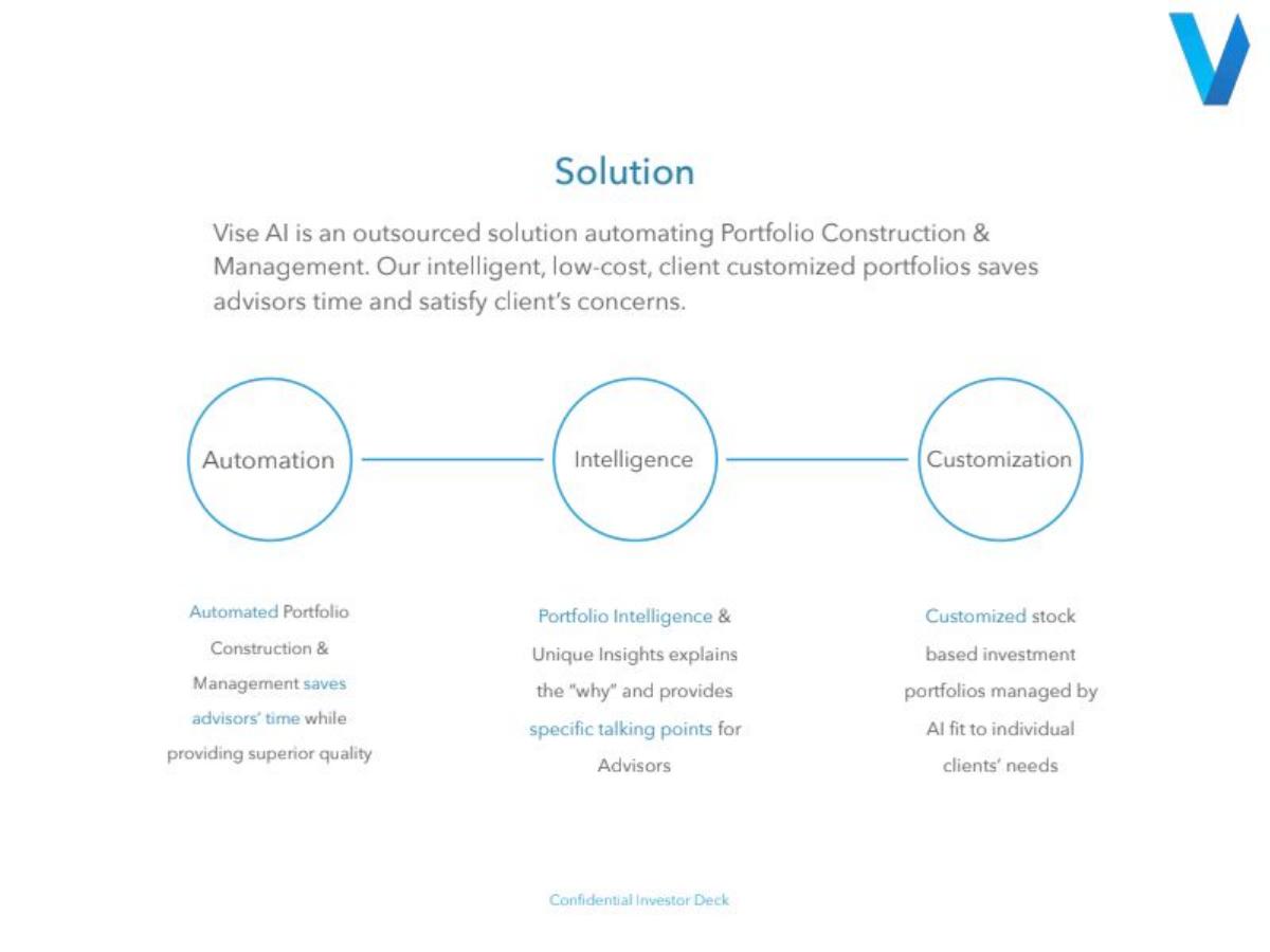 Vise AI pitch deck slide 5 of 11