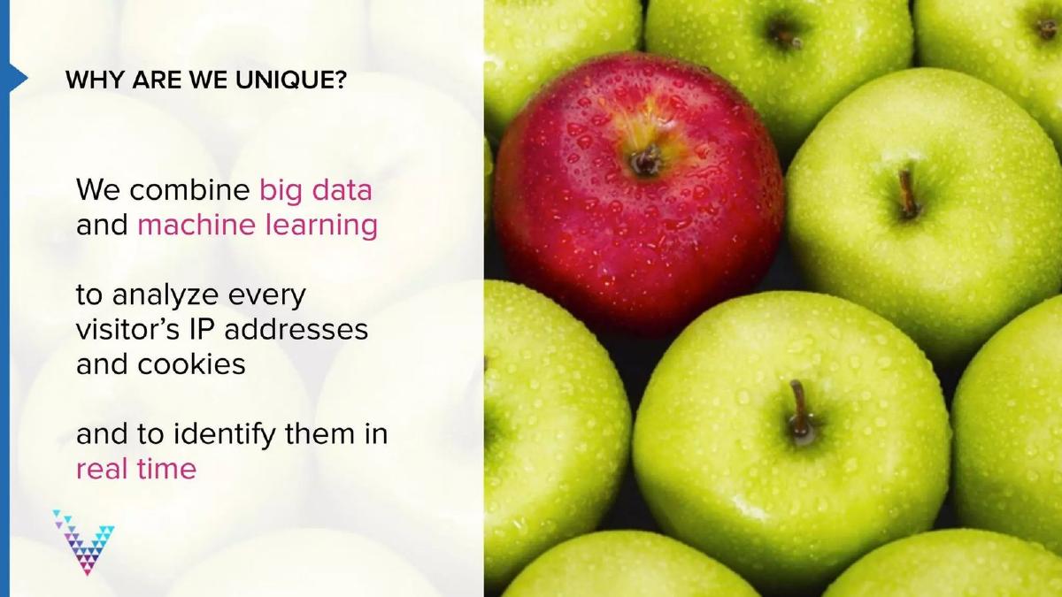 Visiblee pitch deck slide 6 of 8