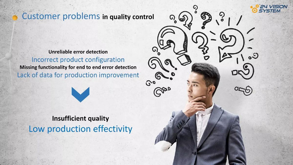 24 Vision System pitch deck slide 2 of 12