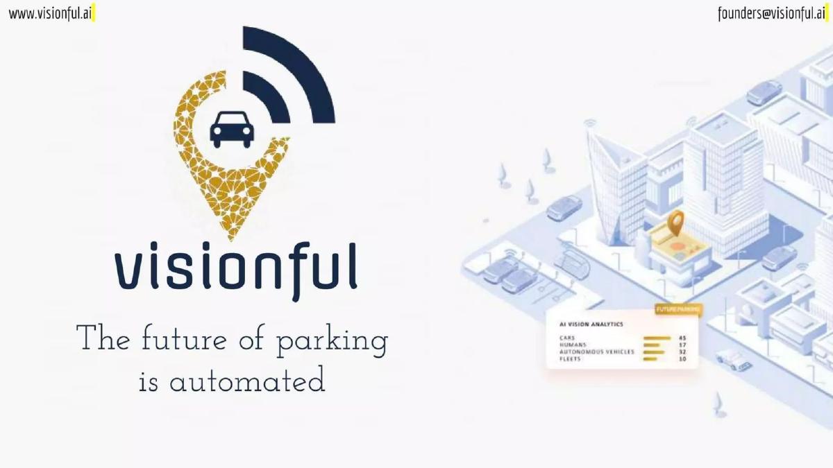 Visionful pitch deck slide 1 of 13