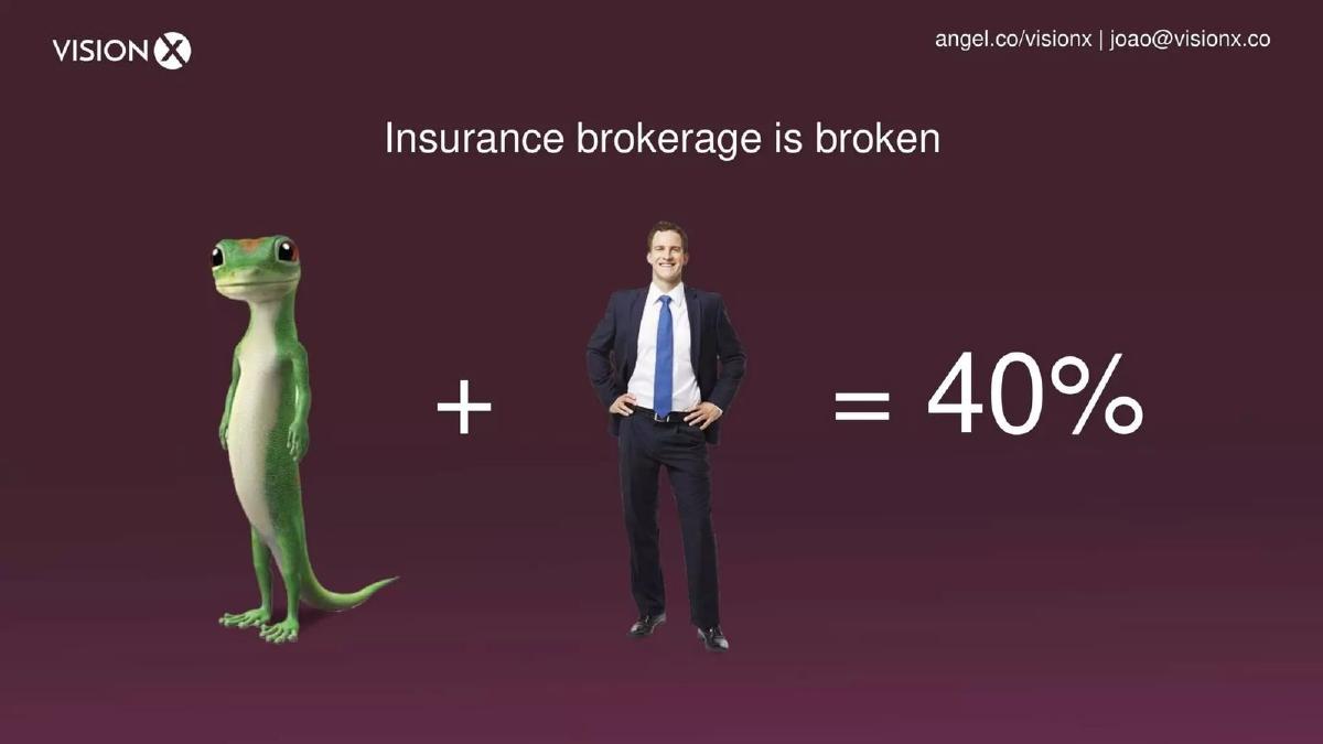VisionX pitch deck slide 2 of 7