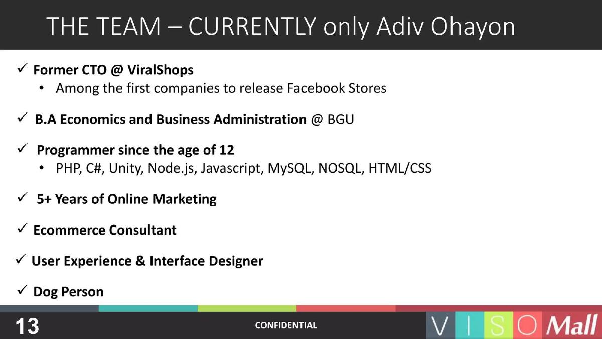 Visomall pitch deck slide 13 of 16