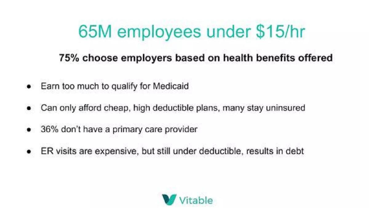 Vitable Health pitch deck slide 4 of 9