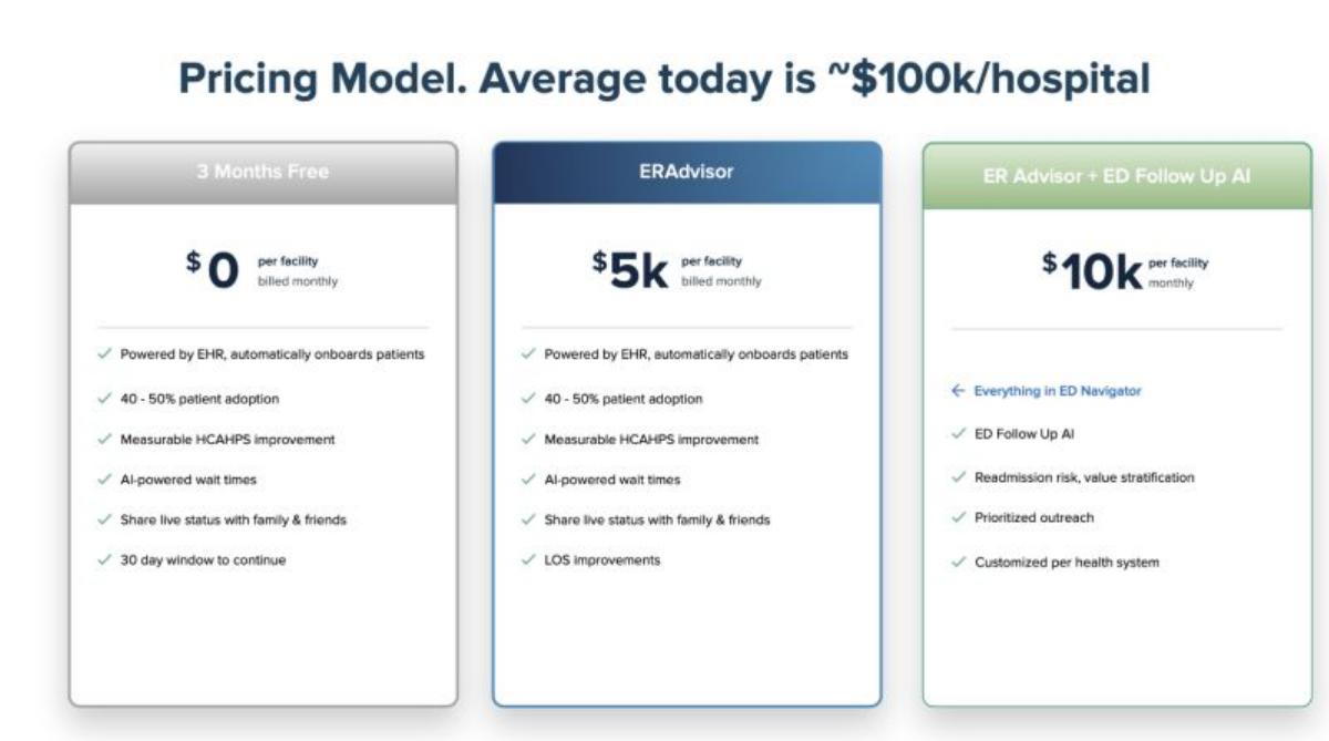 Vital pitch deck pricing slide 17