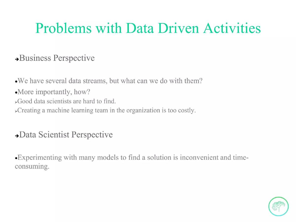 Vitriol pitch deck slide 3 of 14