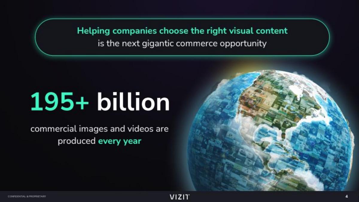 Vizit pitch deck slide 4 of 19