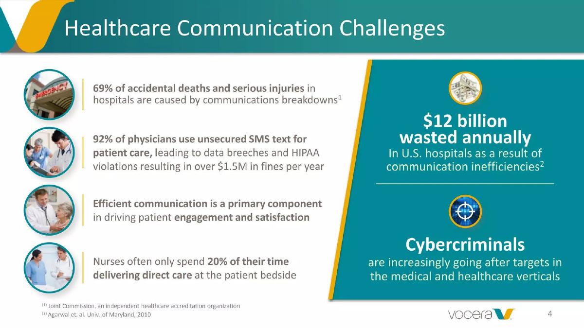 Vocera pitch deck slide 4 of 23