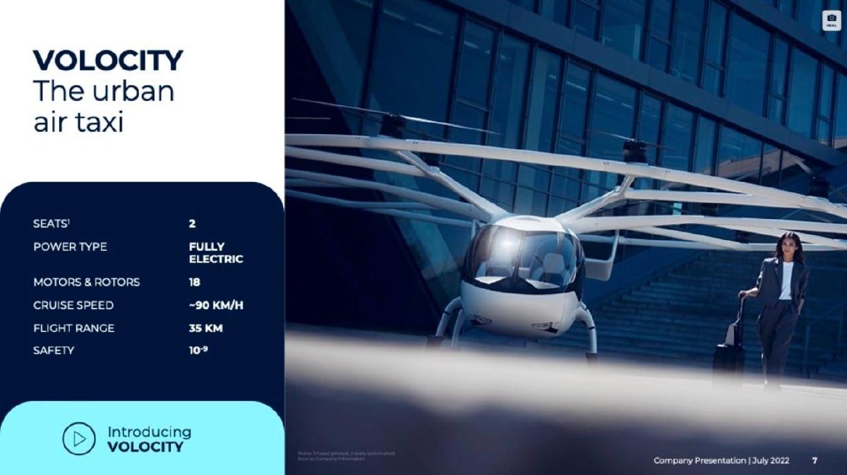 Volocopter pitch deck slide 7 of 22