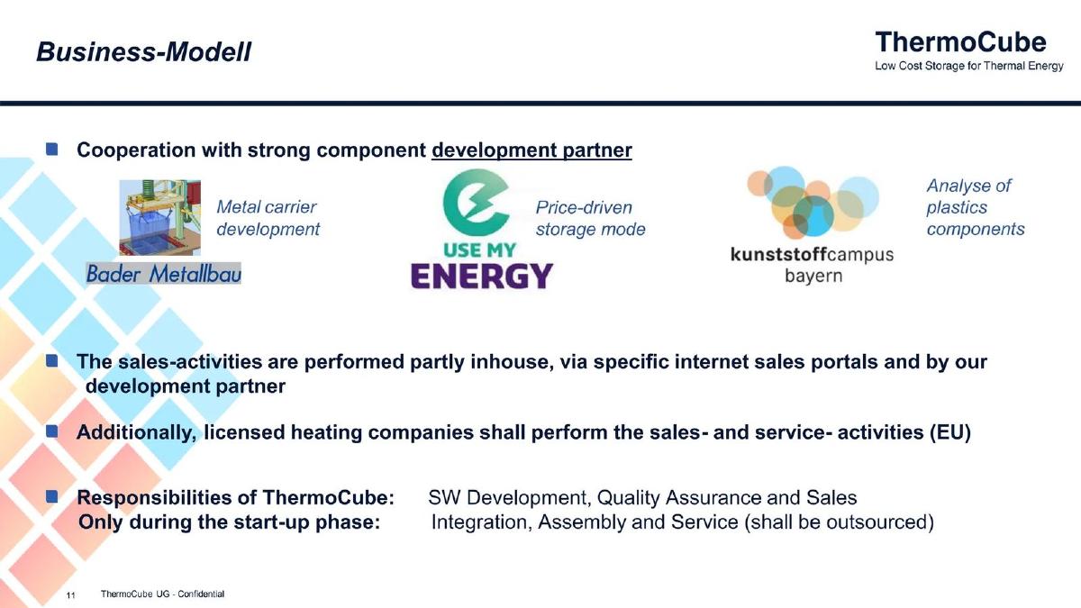 ThermoCube pitch deck slide 11 of 15