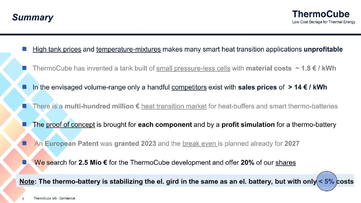 ThermoCube pitch deck slide 3 of 15