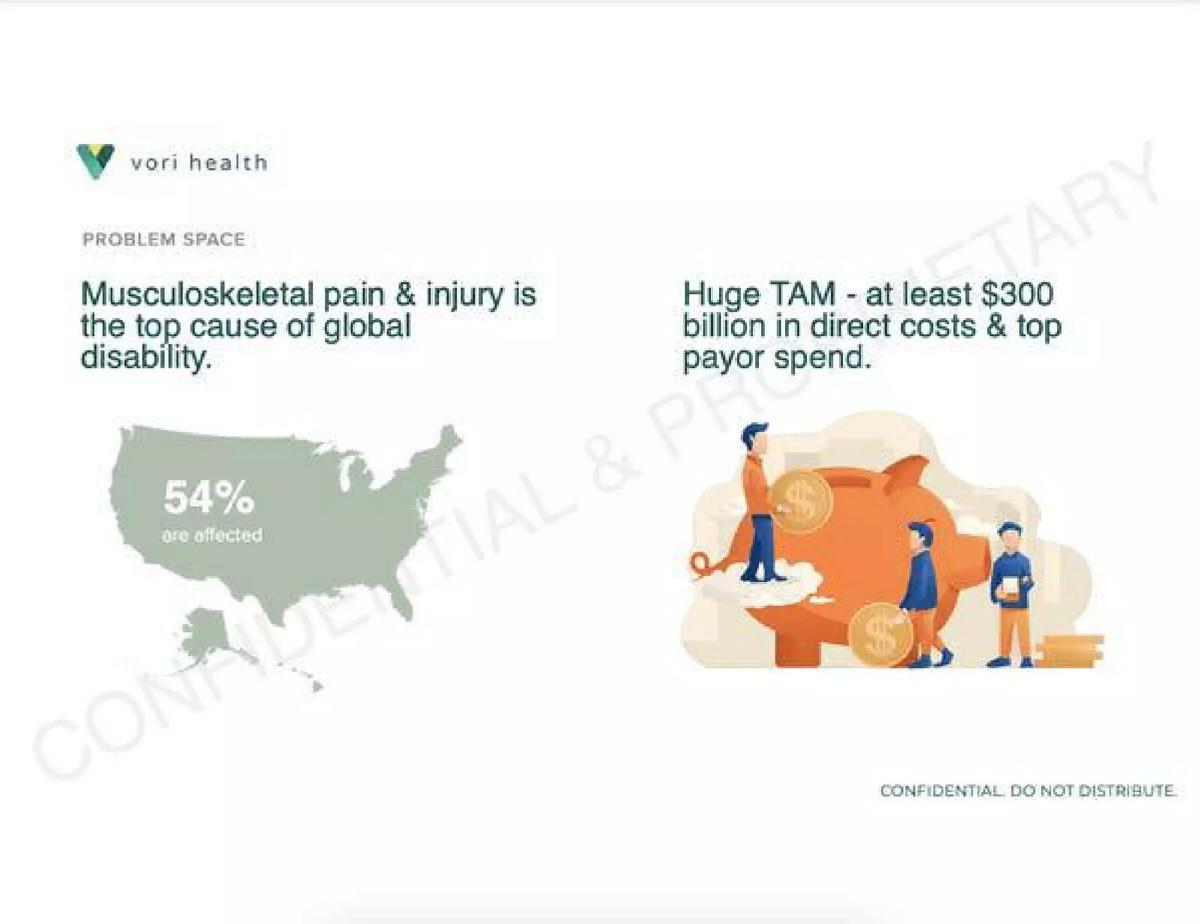 Vori Health pitch deck slide 4 of 11