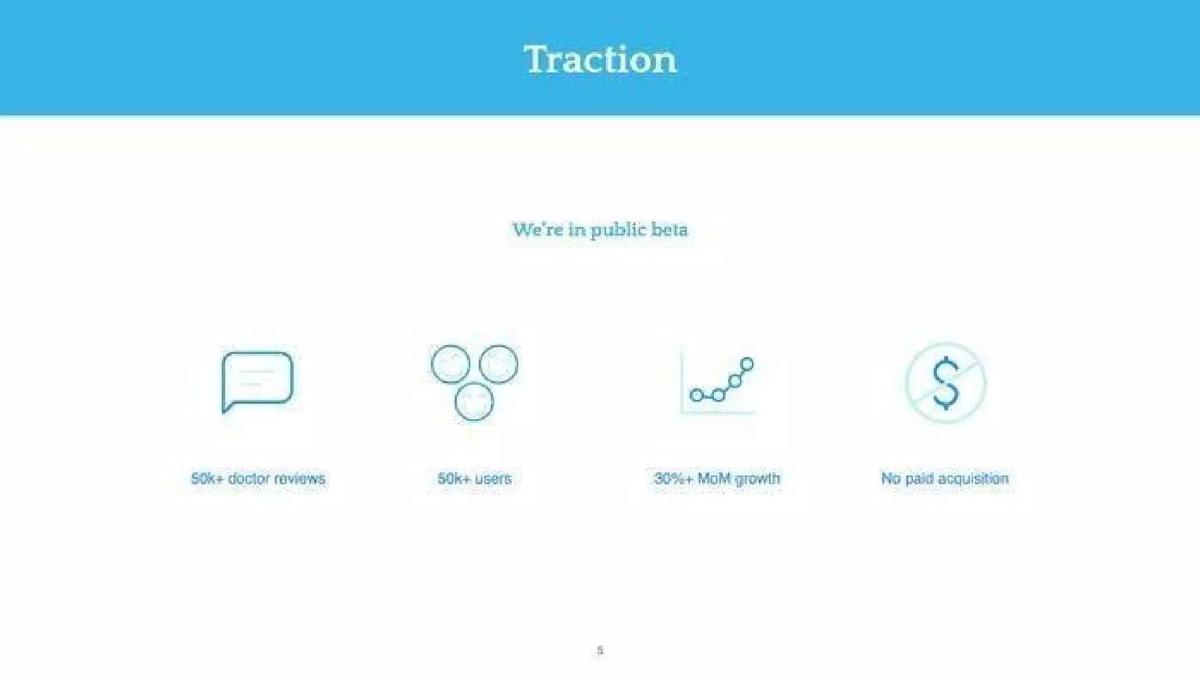 Voro pitch deck slide 5 of 12