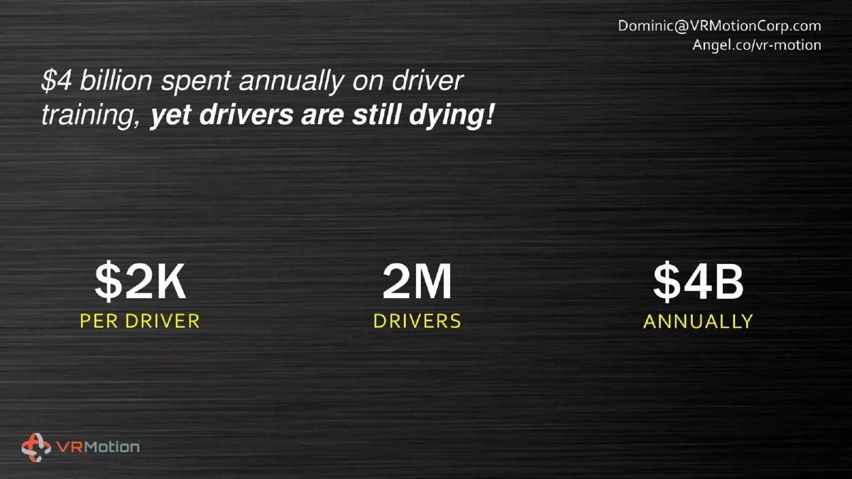 VR Motion pitch deck slide 3 of 9