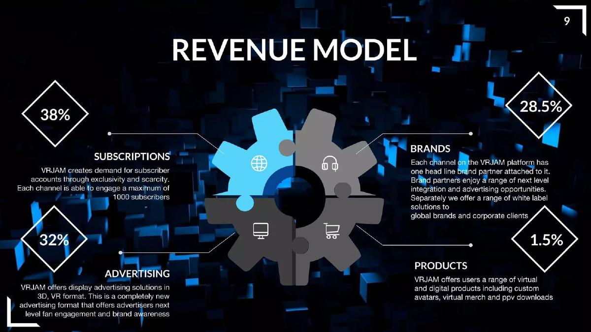 VRJAM pitch deck slide 9 of 14