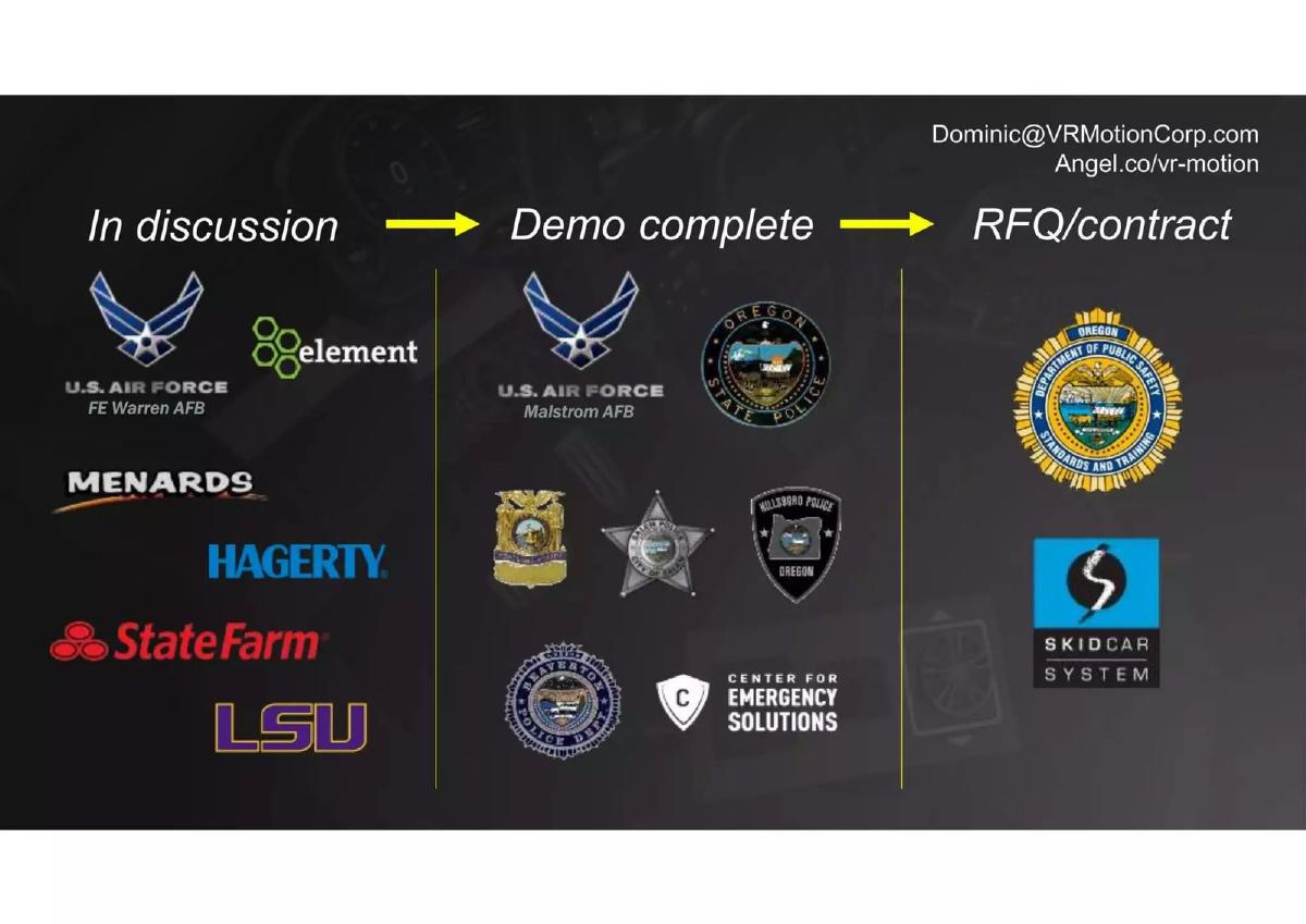 VRMotion pitch deck slide 8 of 9