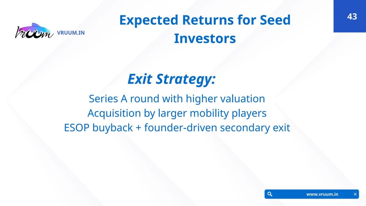 VRUUM pitch deck exit strategy slide 43