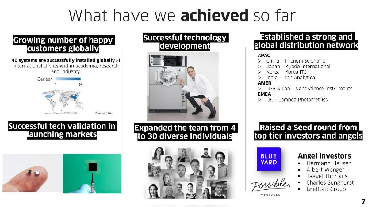 VSParticle pitch deck slide 7 of 13