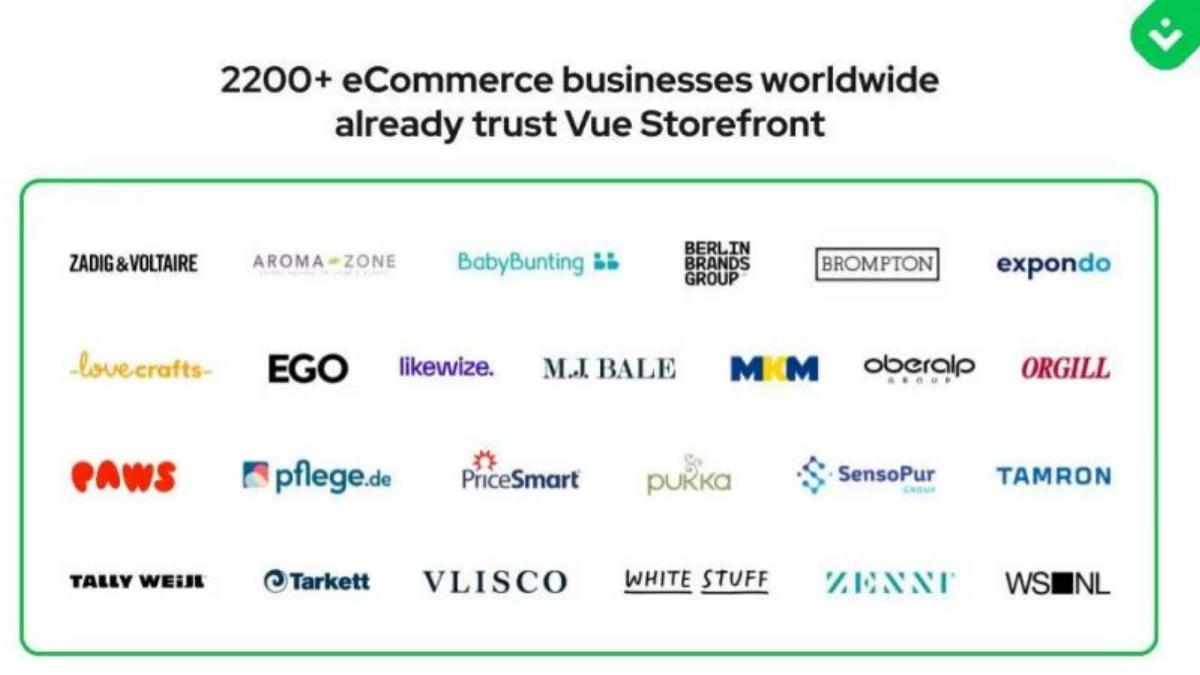 Vue Storefront pitch deck slide 2 of 15