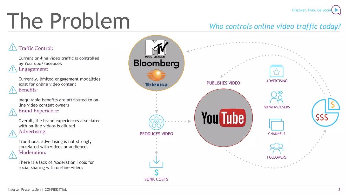 VuSay pitch deck slide 3 of 18
