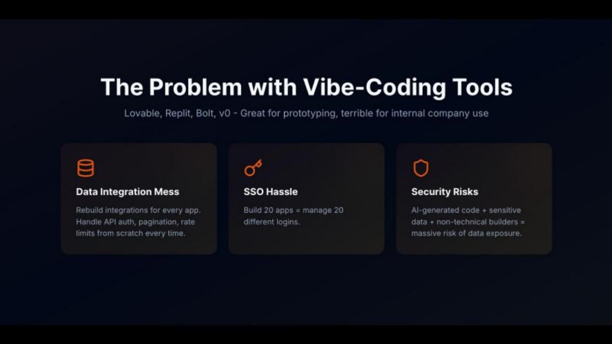 Vybe pitch deck slide 3 of 13