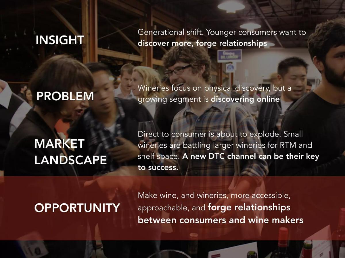 Vynl Wine Pulse pitch deck slide 2 of 13