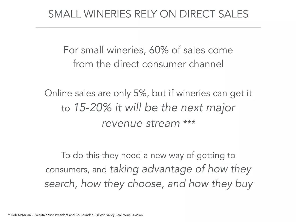 Vynl Wine Pulse pitch deck slide 4 of 13
