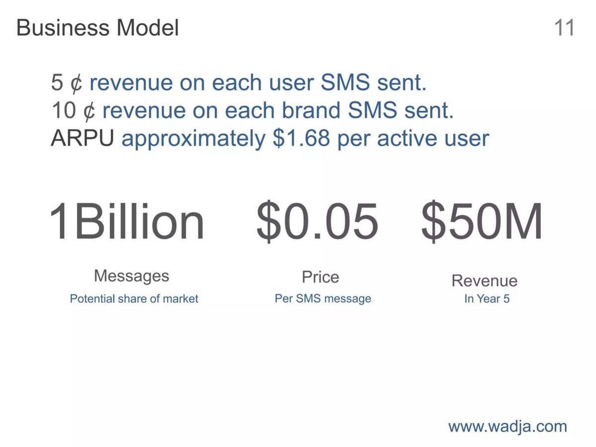 Wadja pitch deck business-model slide 11